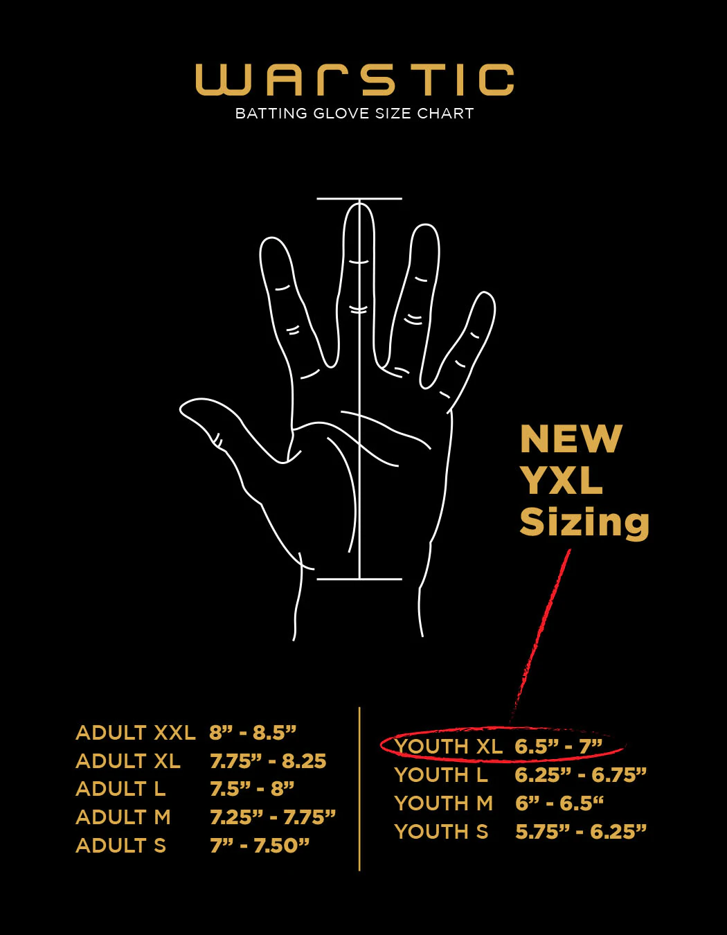 WARSTIC – WORKMAN3 Adult Batting Gloves – Black/Gold Stripes 5 WARSTIC – WORKMAN3 Adult Batting Gloves – Black/Gold Stripes - Image 3