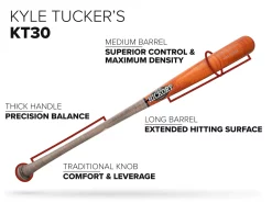 Old Hickory KT30 Pro Maple Steel Pressed -Baseball Uniforms Sales Store KT30 2