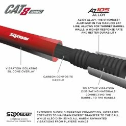 Marucci CAT8 CONNECT BBCOR (-3) Baseball Bat (MCBCC8) 11 Marucci CAT8 CONNECT BBCOR (-3) Baseball Bat (MCBCC8) -Baseball Uniforms Sales Store products mcbcc8 5